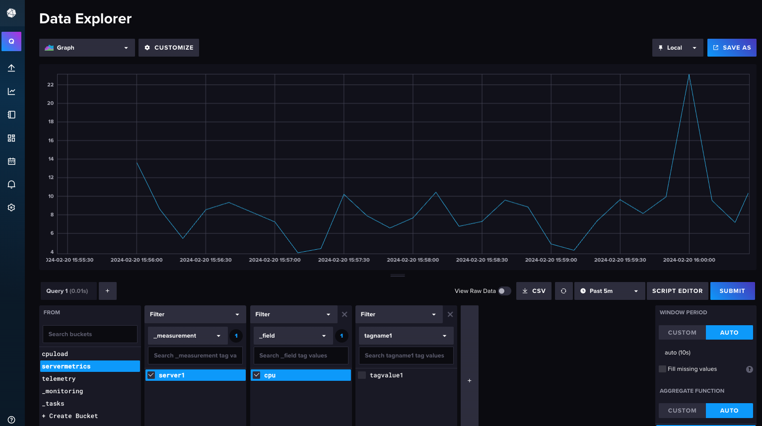 Query CPU load