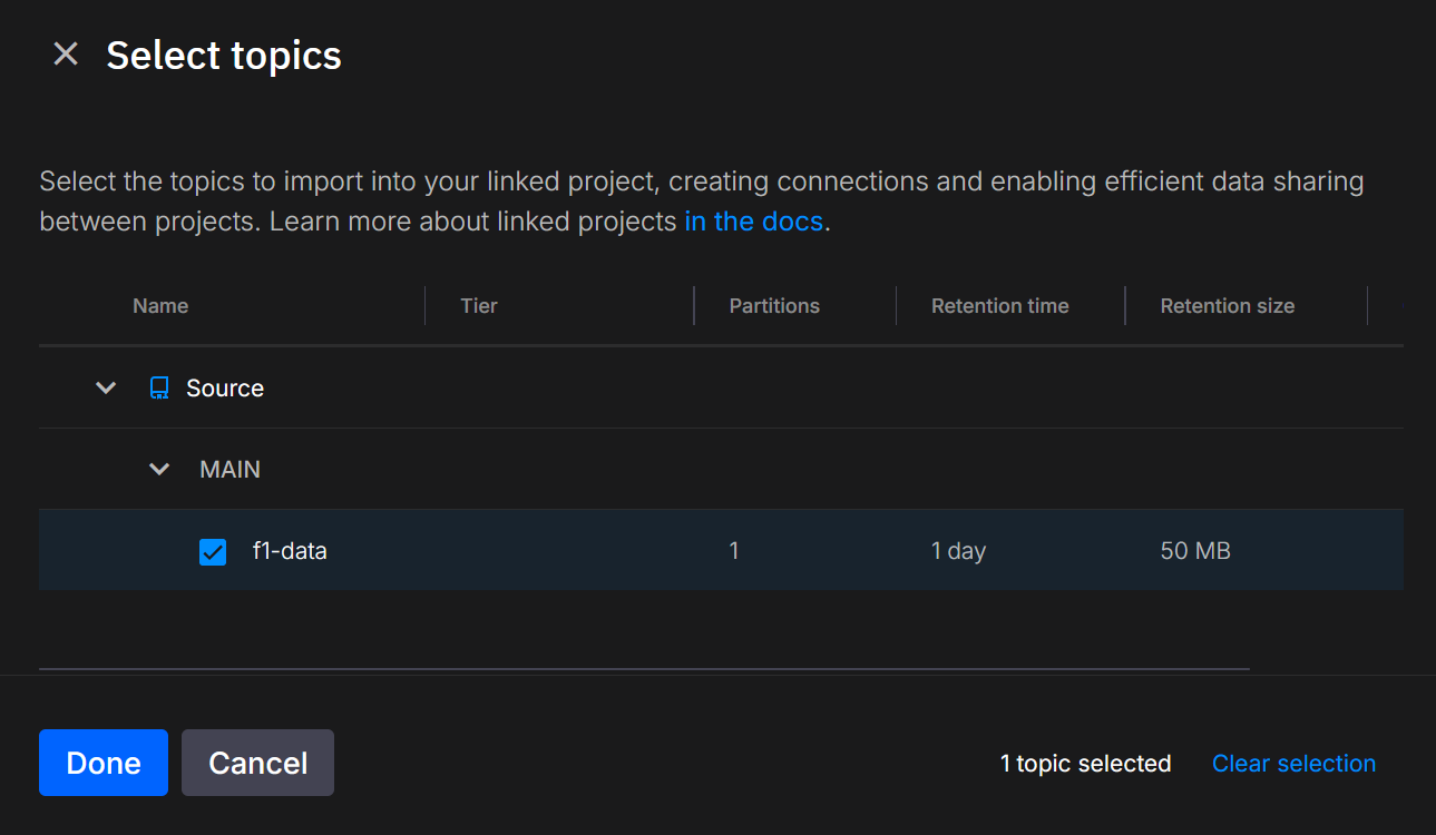 Linked Topic Selection