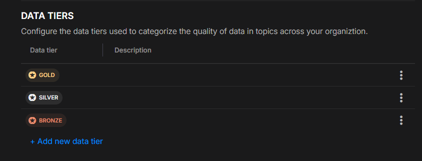 Data Tiers in Organization Settings