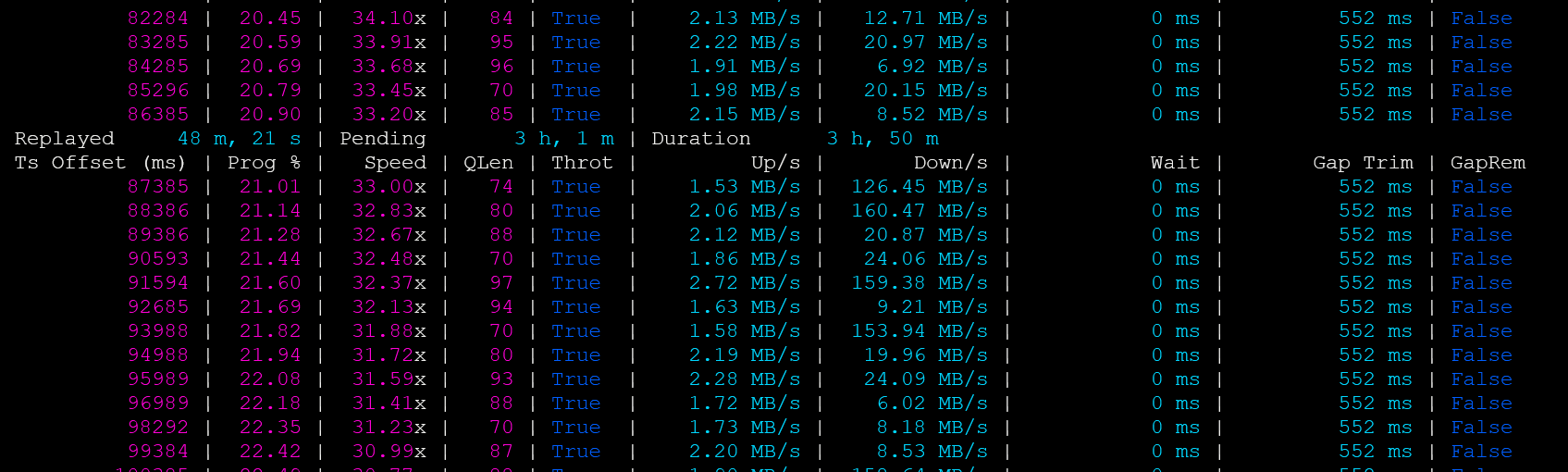 Replay logs view