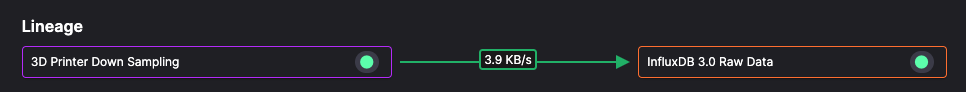 InfluxDB raw data pipeline segment